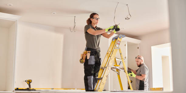 Trusted MN Electrician Experts